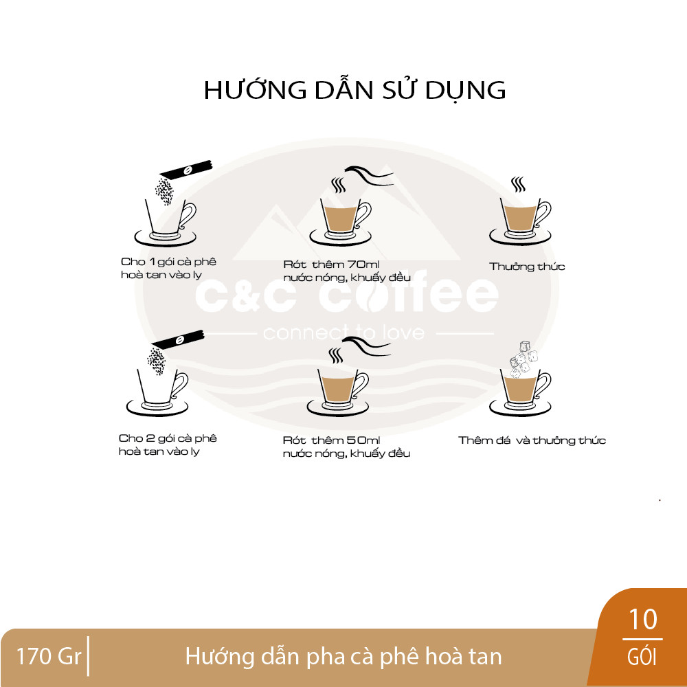 ca phe hoa tan 02