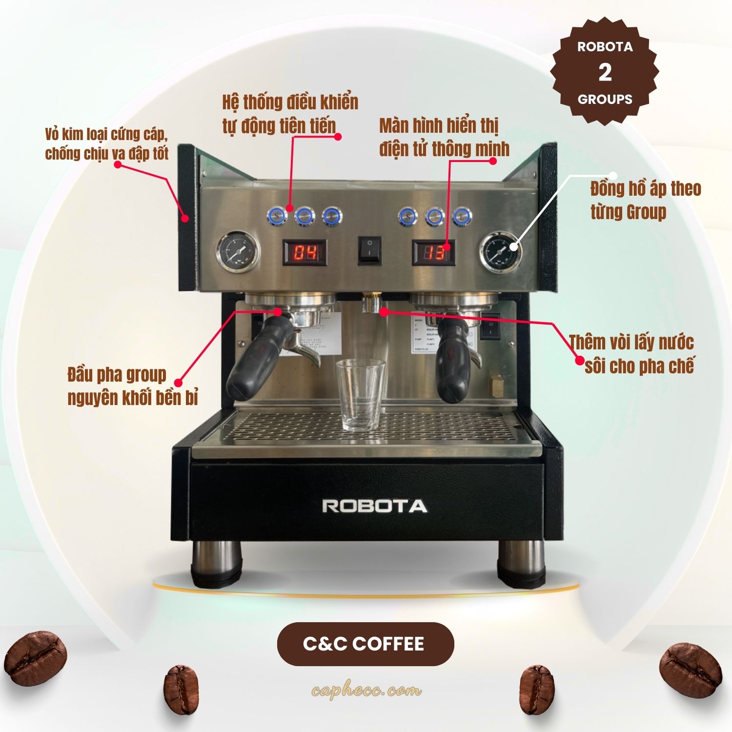 Robota 2 gruop (3)